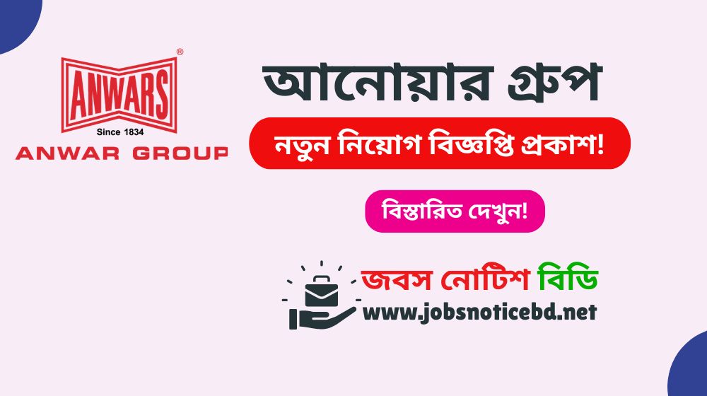 Anwar Group Job Circular